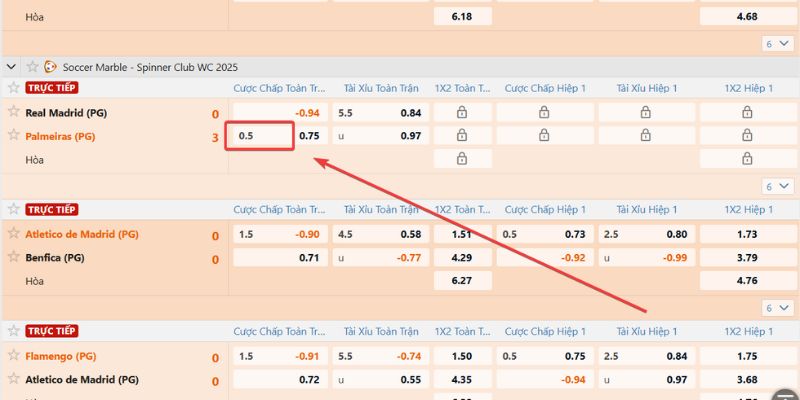 Chấp nửa trái trong kèo châu Á cực xịn