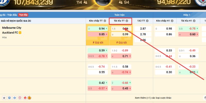 Kèo tài xỉu cập nhật tỷ lệ siêu hot