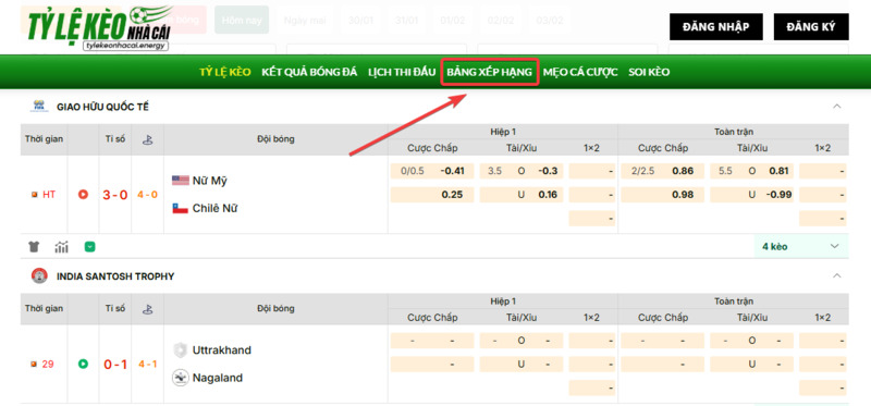 bxh bóng đá tối qua